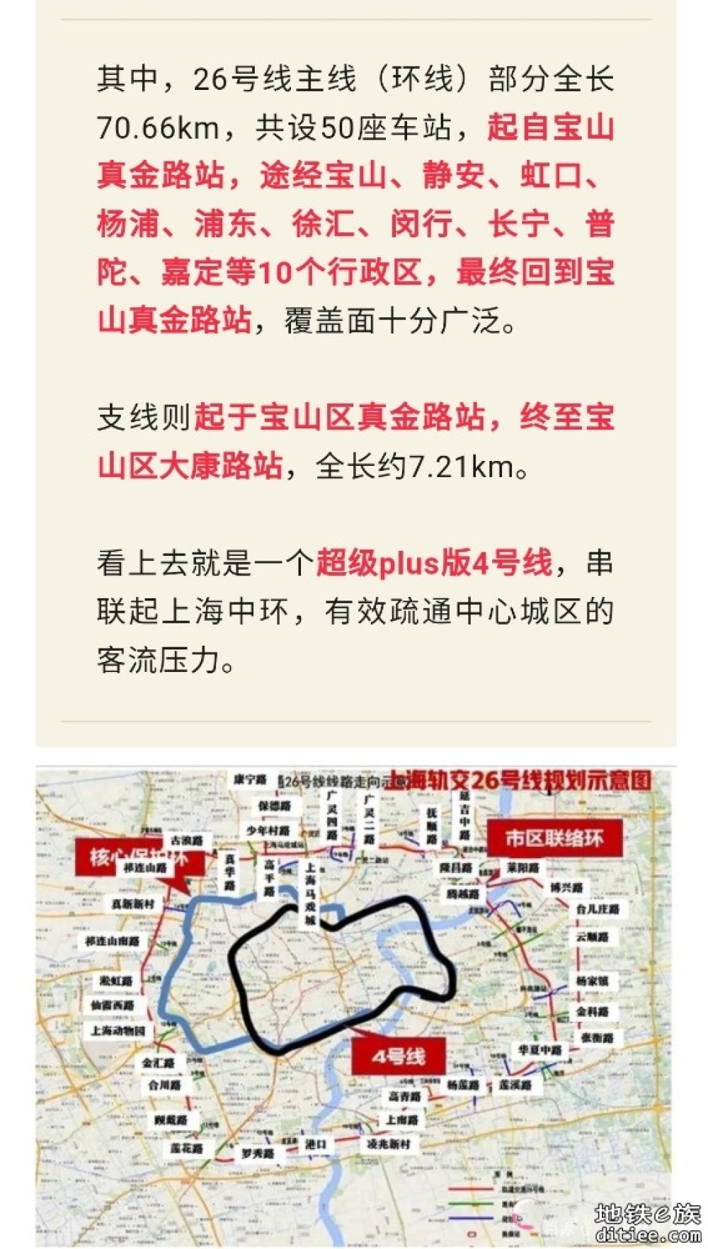 全国最长地铁环线！56站！上海地铁26号线要来了！