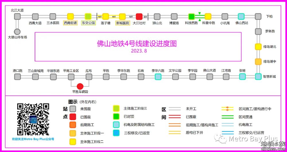 佛山地铁在建线路建设进度图【2023年8月】