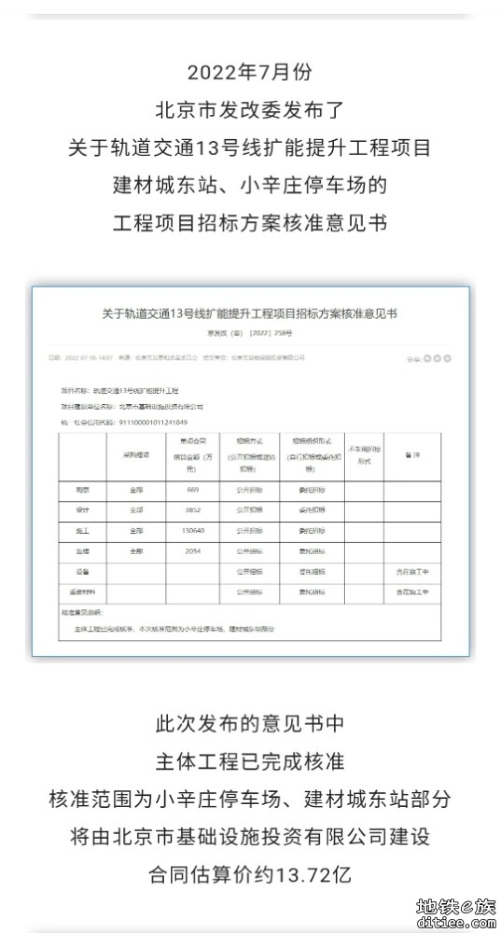 地铁13号线拆分工程，最新进展来了！