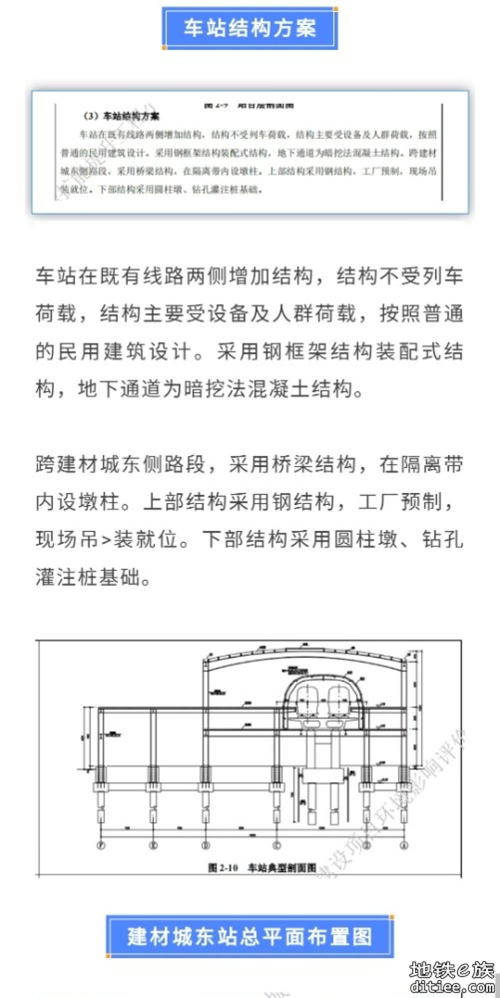 地铁13号线拆分工程，最新进展来了！