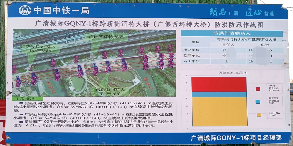 广清城际南延线终于有官方版本的进度了，恭喜广州地铁