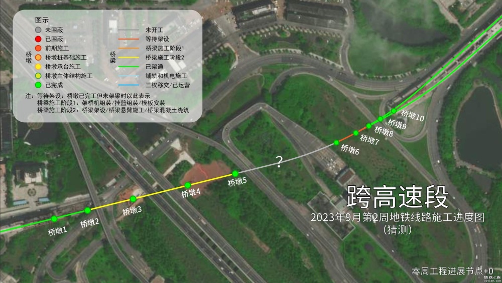 跨高速段进度图（第2周）