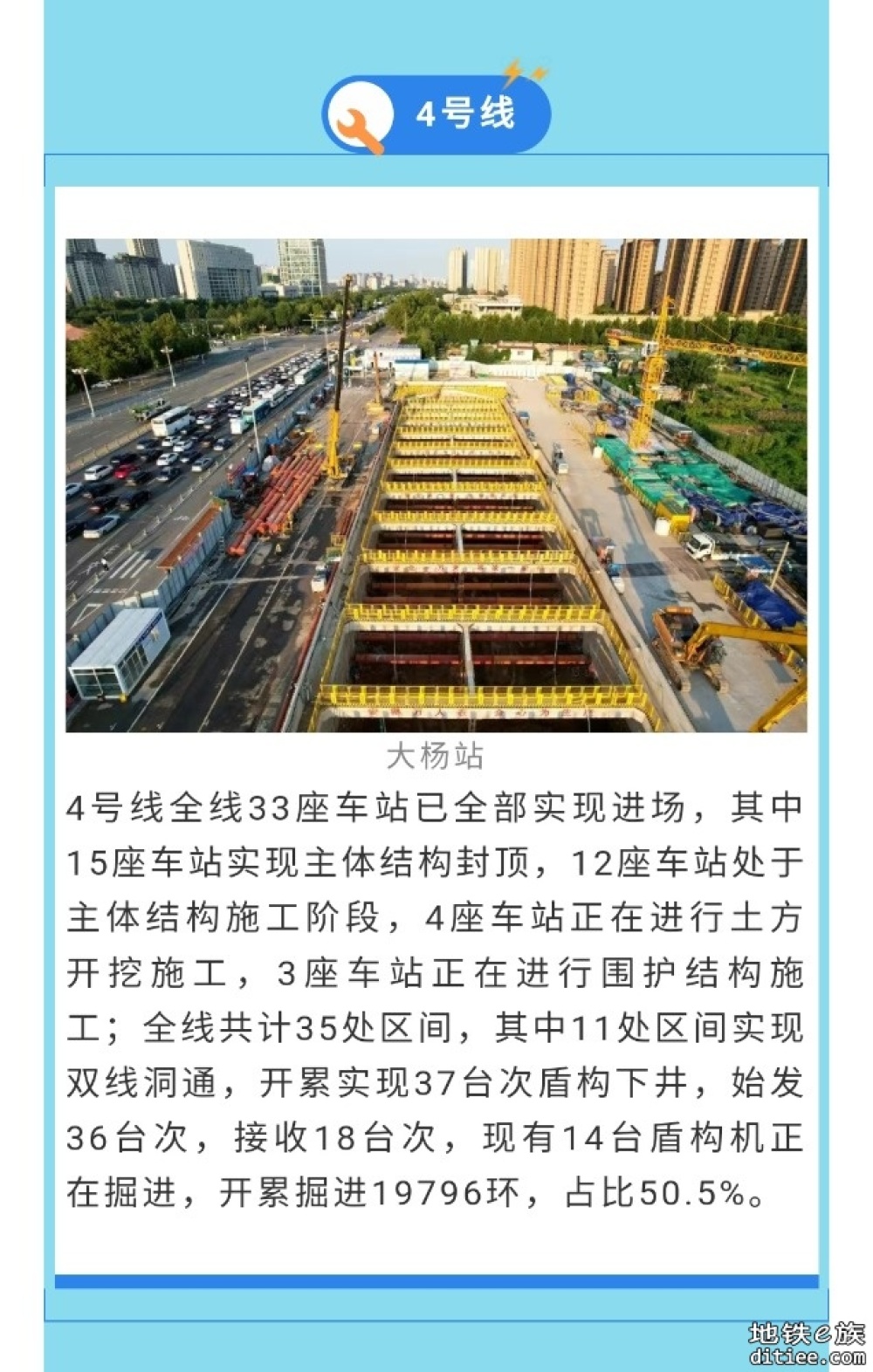 济南地铁6条线+有轨电车最新建设进展来啦！