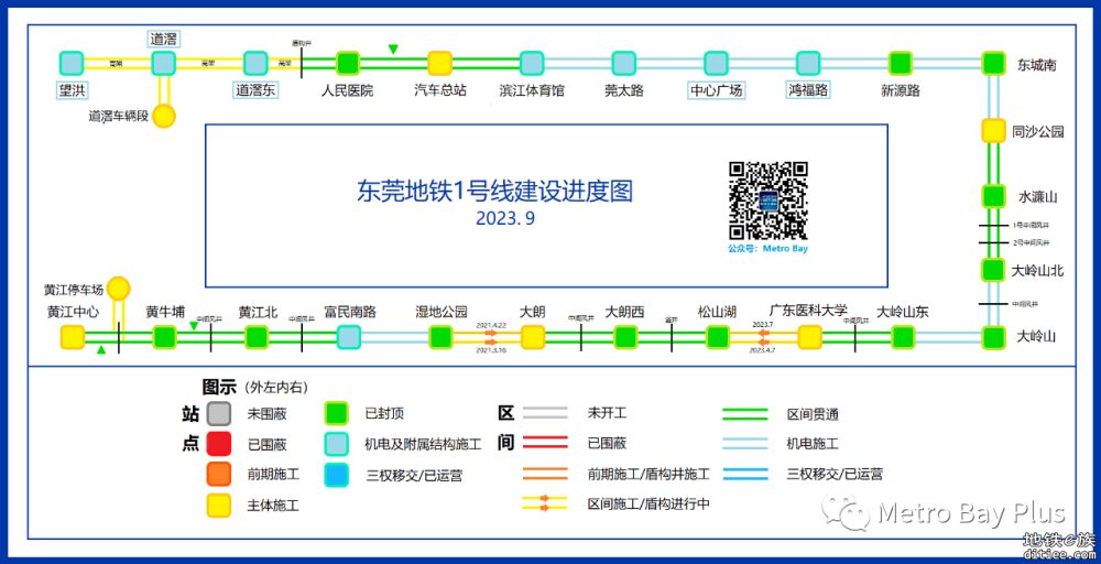 东莞地铁在建线路建设进度图【2023年9月】