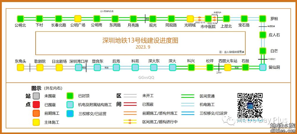 深圳13号线建设进度图