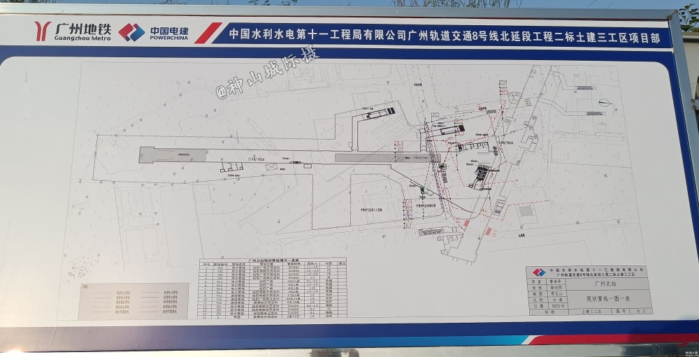 8北工程广州北站与规划广清永高铁站位存在重叠