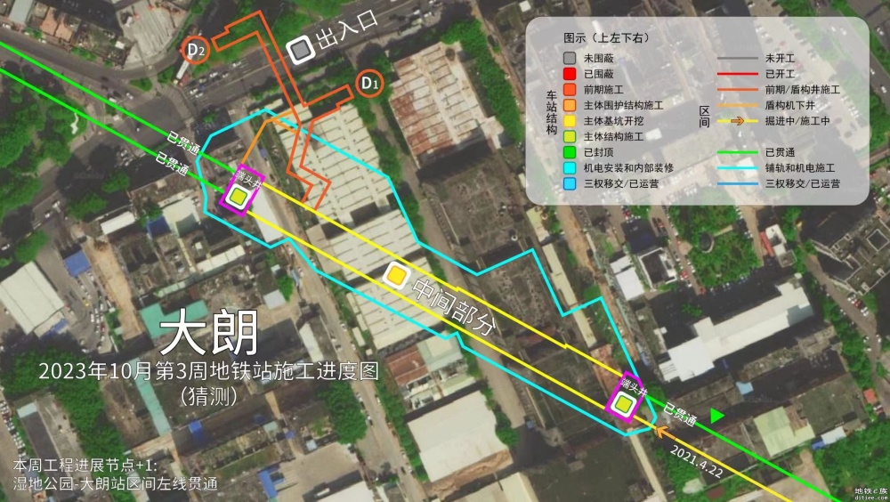 2023年10月第3周汽车总站、大朗站等地铁站/线路进度图