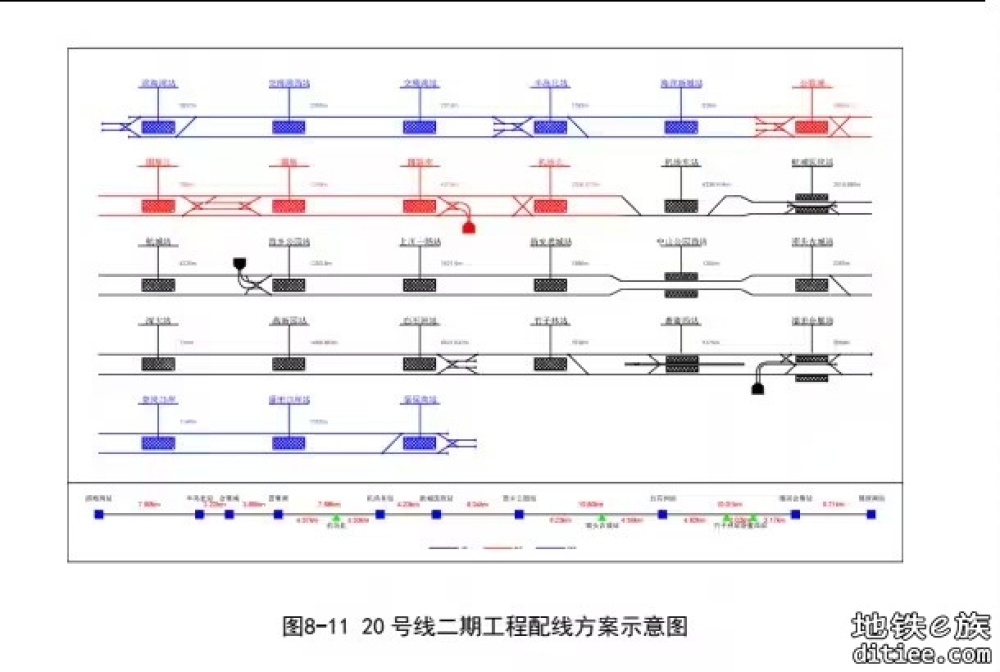 深圳市城市轨道交通20号线二期工程环境影响报告书征求意见稿信息公示（第二次）