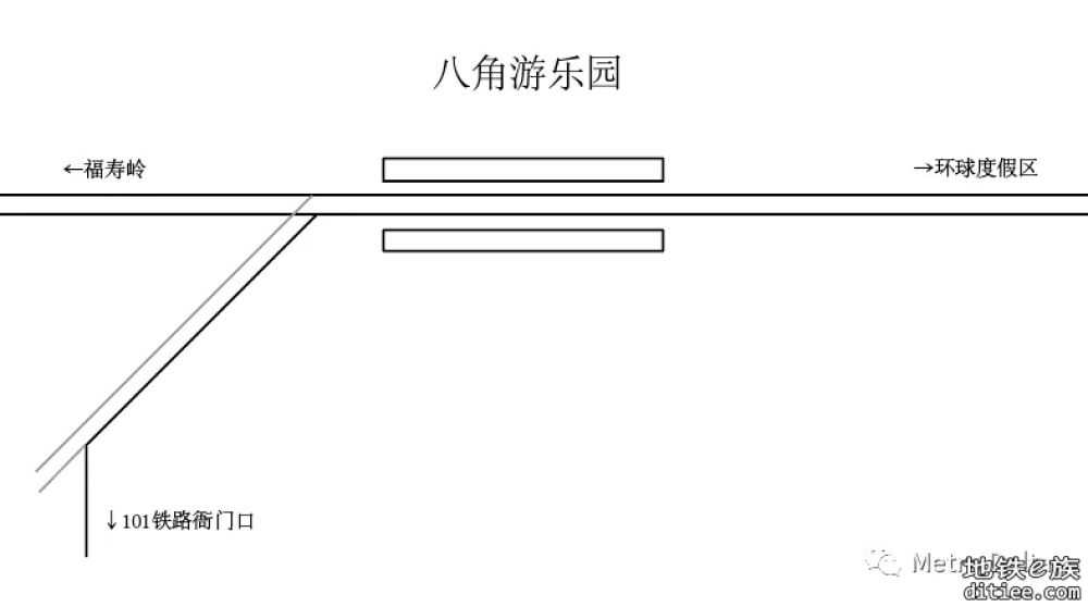 北京地铁1号线支线环评公示，解读八角游乐园站如何改造