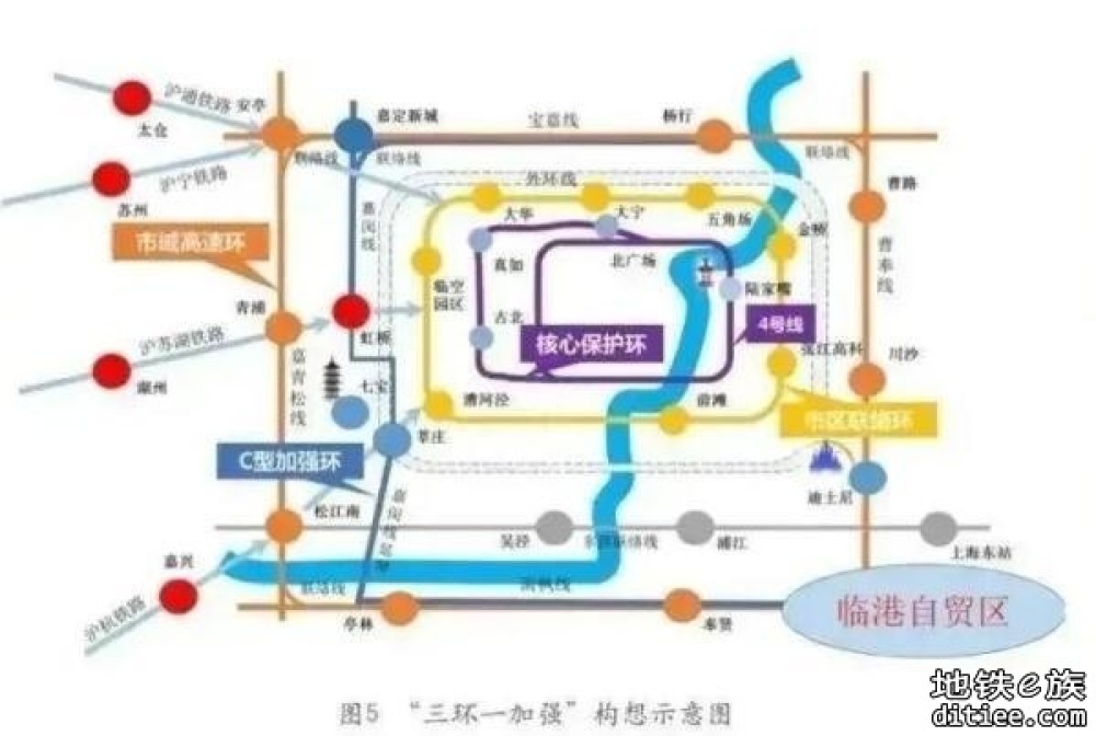 国内最长！上海地铁要有中环大环线了：26号线设56站，可...