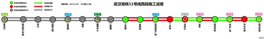 武汉地铁11号线二期马虎区间双向贯通