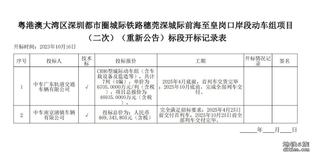 穗深城际前海段购买的全是4编组车