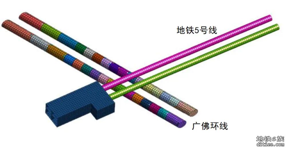 珠三角城际广佛环线金融城站－智慧城站区间右线隧道顺利贯通