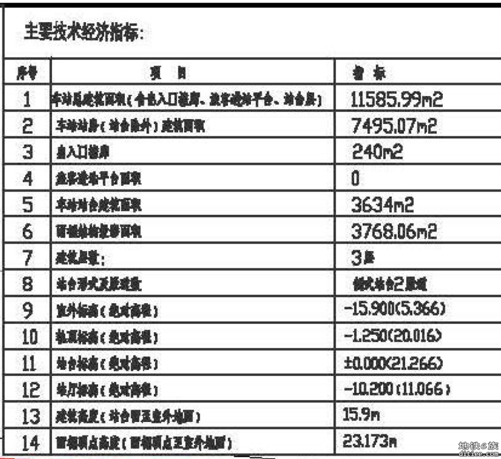 8E莲花站修改设计