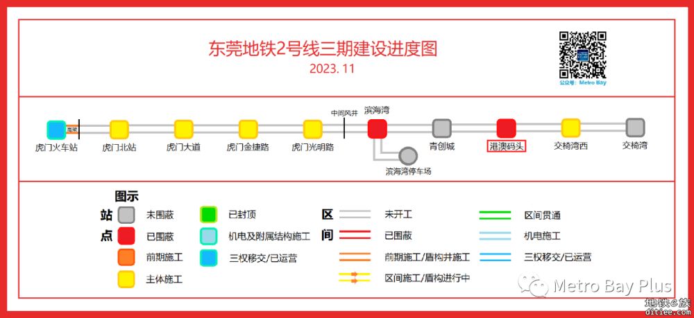 东莞地铁在建线路建设进度图【2023年11月】