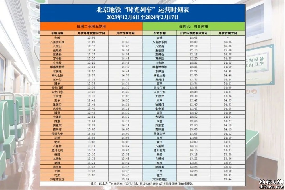 北京地铁1号线，“时光列车”又发车了！最新时刻表