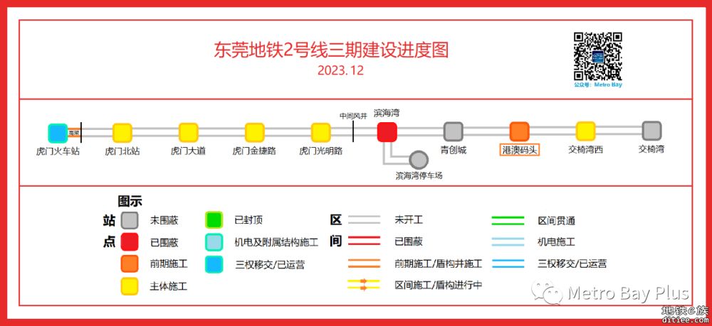 东莞地铁在建线路建设进度图【2023年12月】