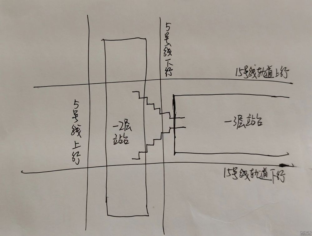 15号线 宝安公园站、洪浪北站、海城站建设近况