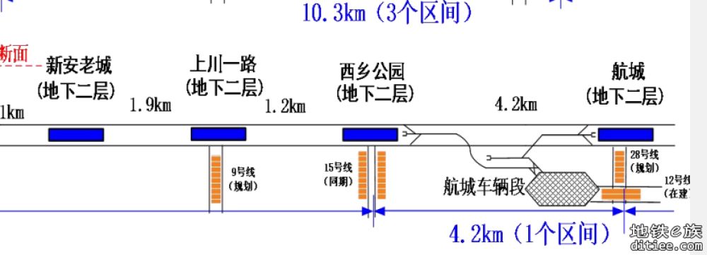 看前海最新规划图，论9西西的可能性