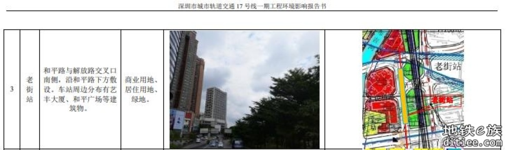深圳市城市轨道交通17号线环评征求意见稿（第二次）