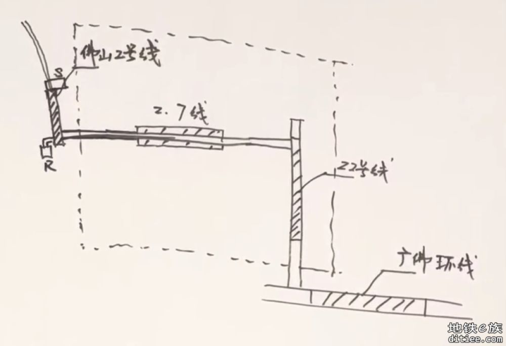 佛山地铁2号线广州南站换乘通道21日投入使用！