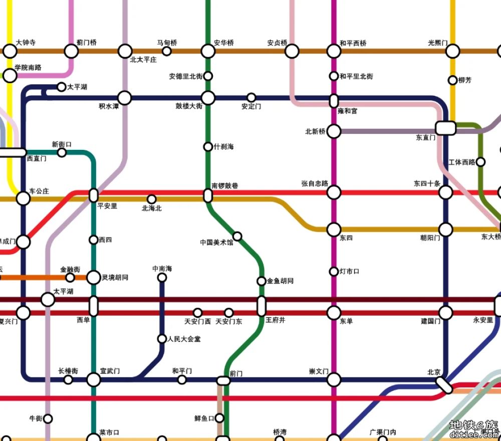 2050京津冀轨道交通线网规划图ver.4722