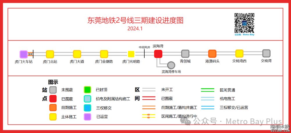 东莞地铁在建线路建设进度图【2024年1月】