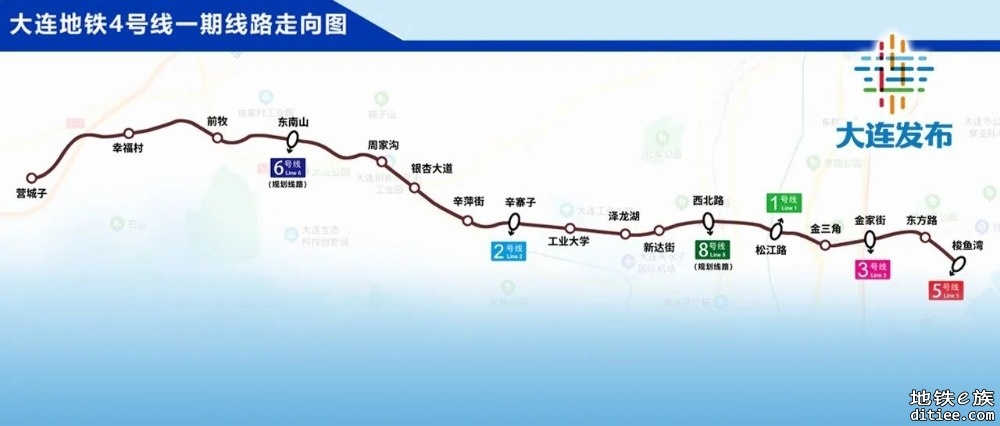 ​地铁4号线一期已开工车站14座！前牧、辛寨子等站2024年开工