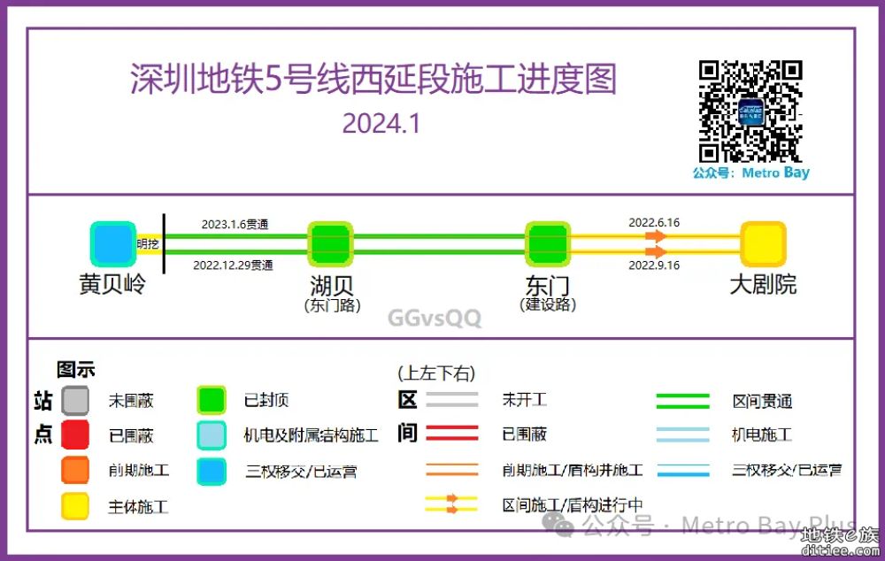 深圳地铁在建线路建设进度图【2024年1月】