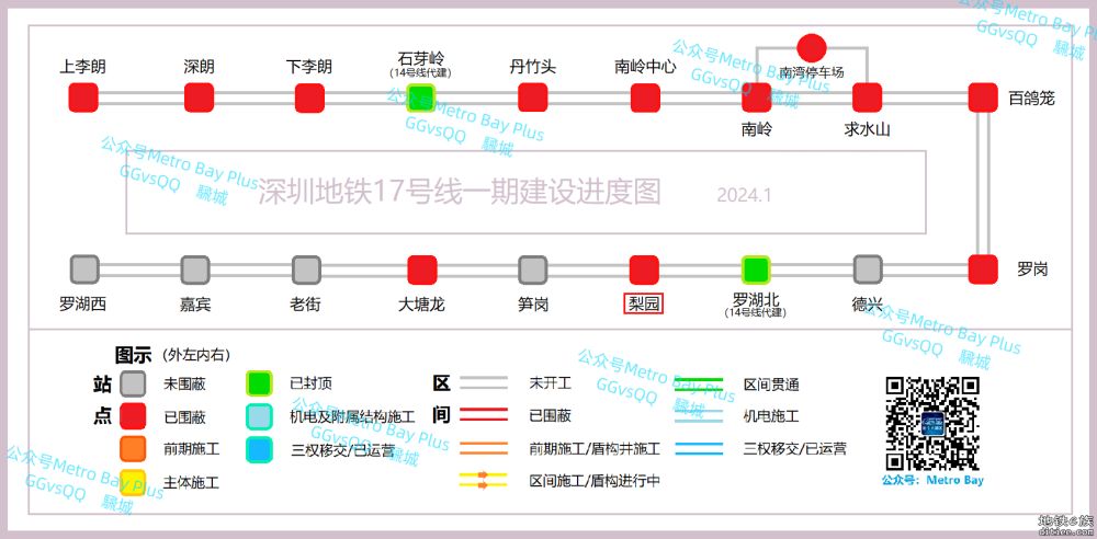 深圳地铁在建线路建设进度图【2024年1月】