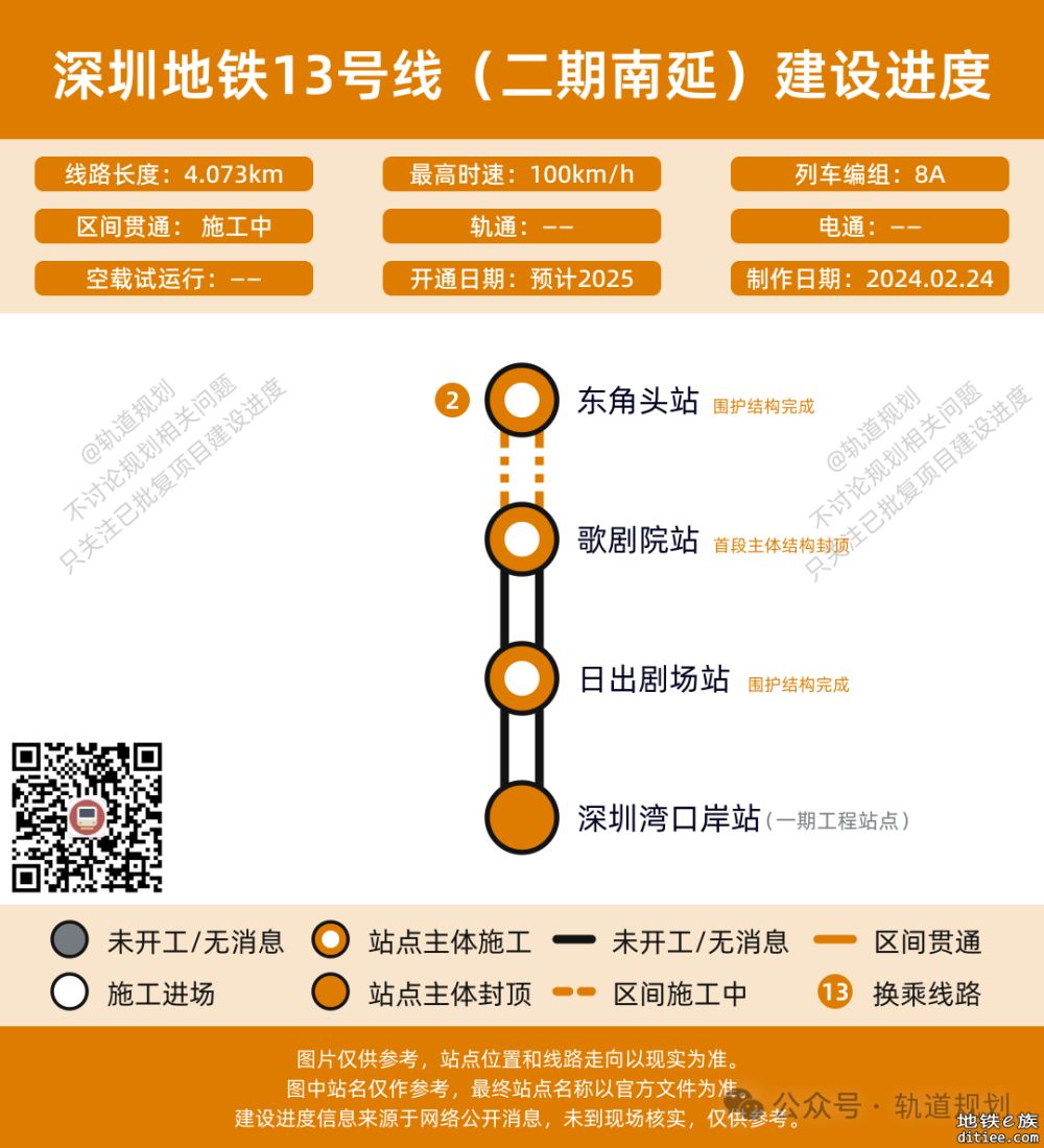 深圳地铁13号线建设进度（2024.02）
