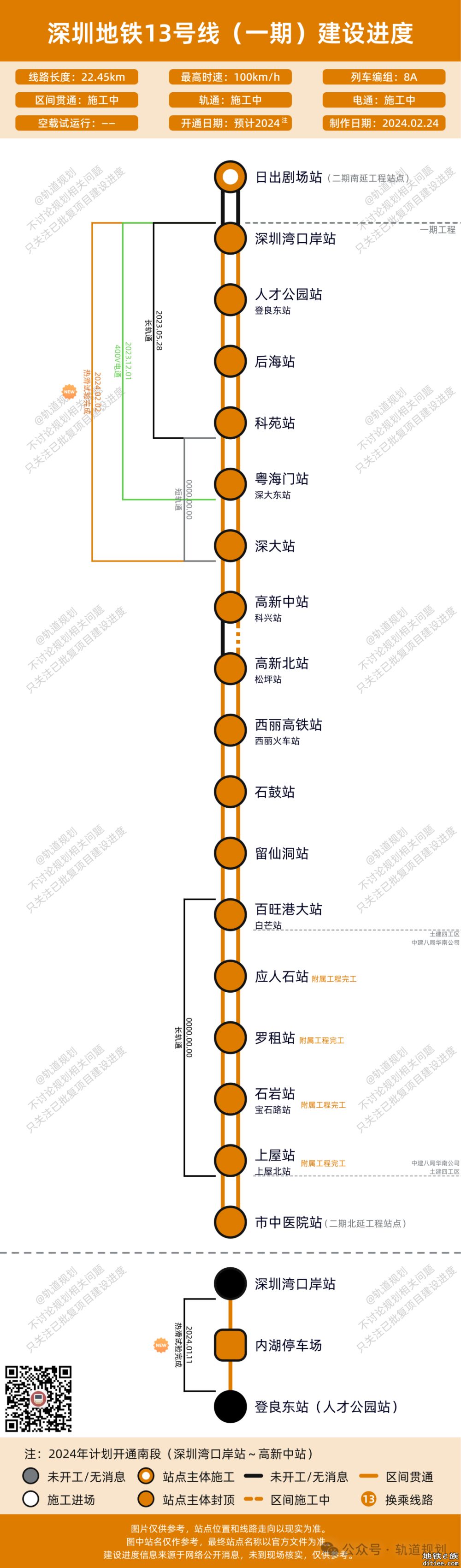 深圳地铁13号线建设进度（2024.02）