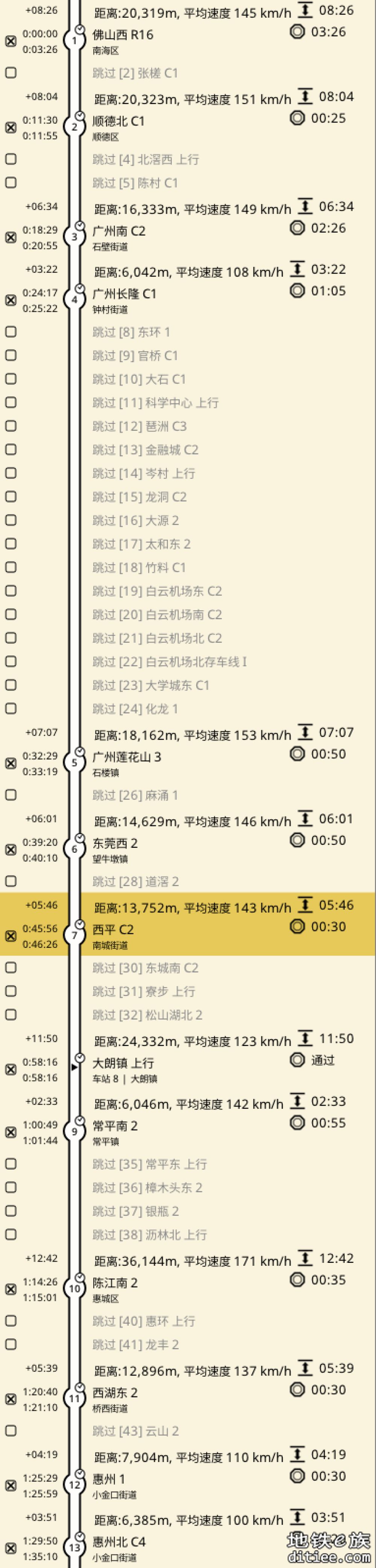 广惠 广肇2024.3.1起新运行图