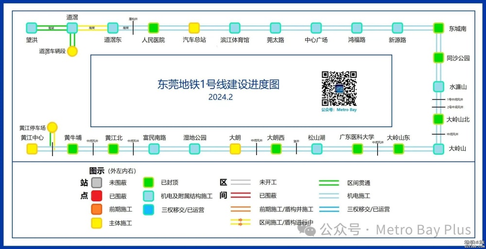 东莞地铁在建线路建设进度图【2024年2月】