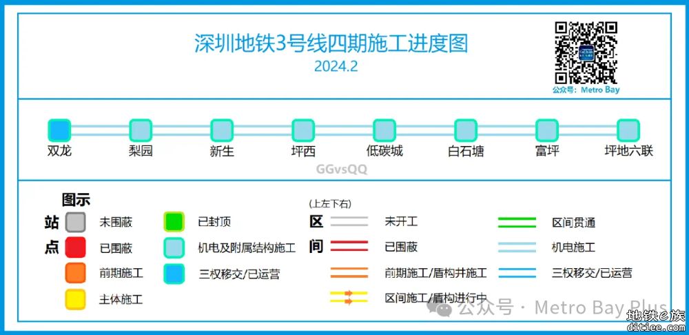 深圳地铁在建线路建设进度图【2024年2月】