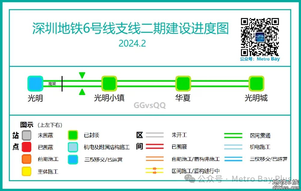 深圳地铁在建线路建设进度图【2024年2月】