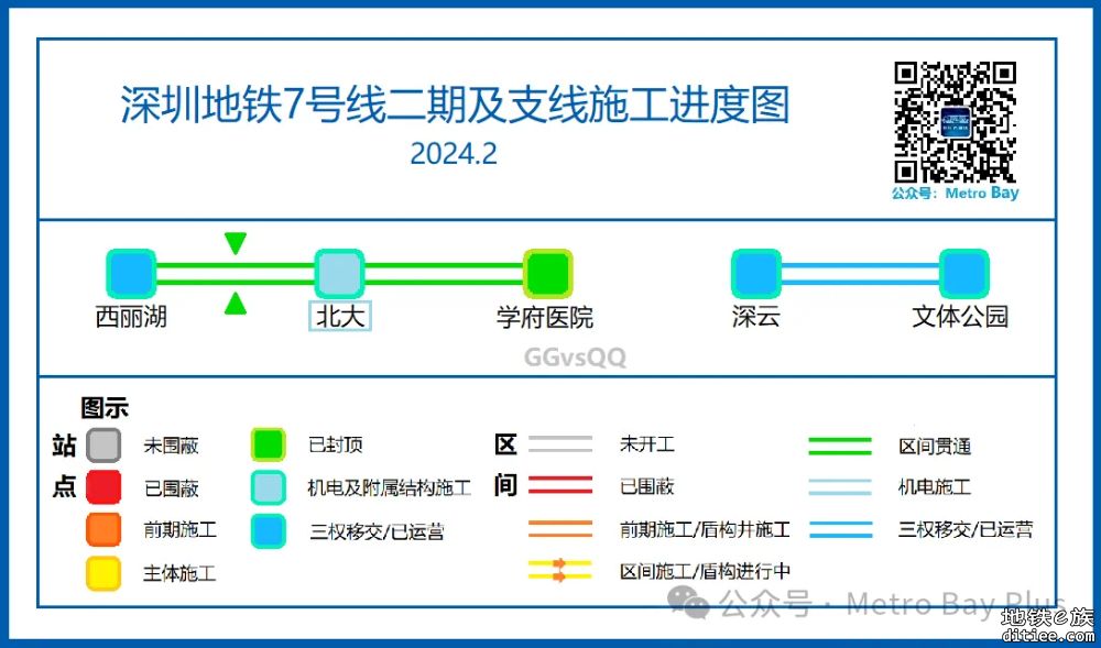 深圳地铁在建线路建设进度图【2024年2月】