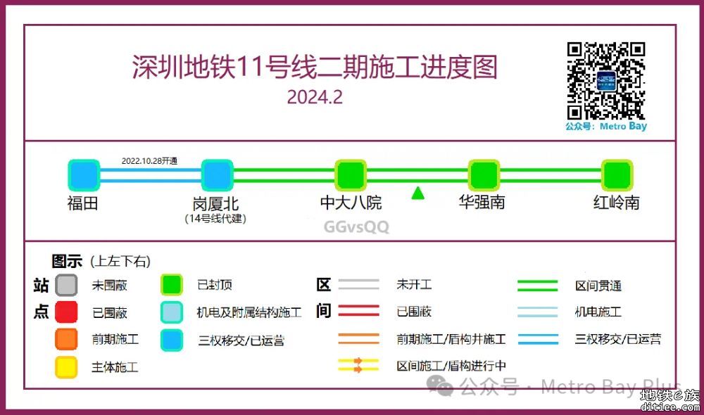 深圳地铁在建线路建设进度图【2024年2月】