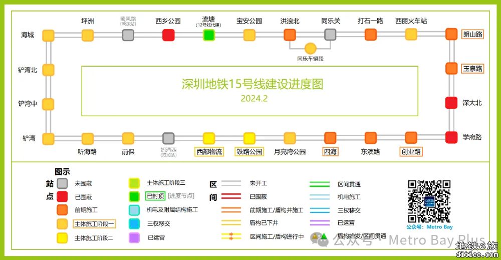 深圳地铁在建线路建设进度图【2024年2月】