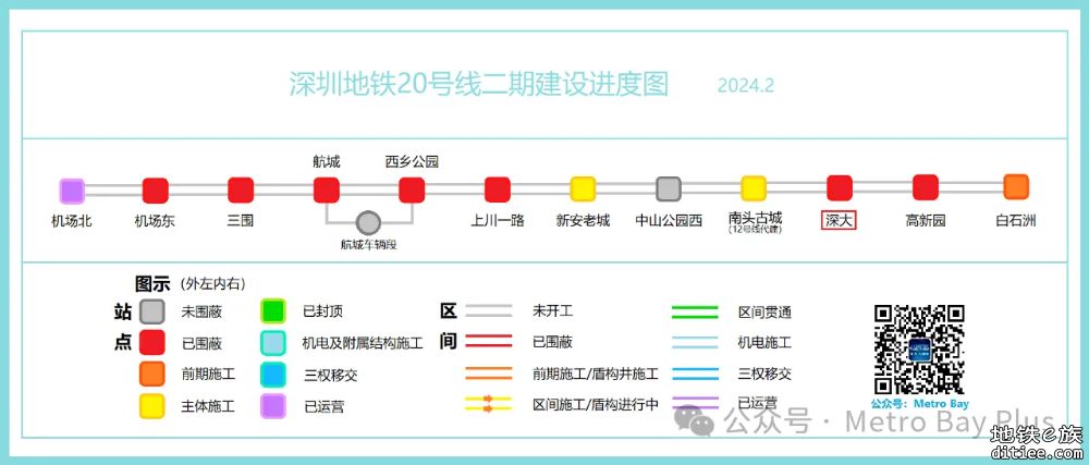 深圳地铁在建线路建设进度图【2024年2月】