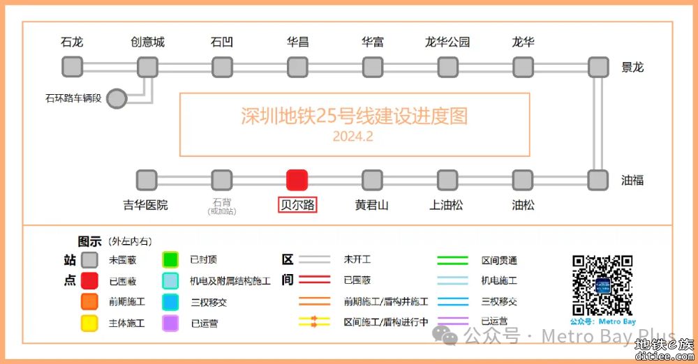 深圳地铁在建线路建设进度图【2024年2月】