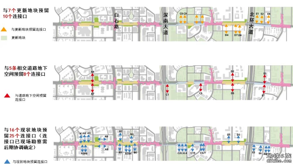 科苑大道地下综合开发详解 | AECOM