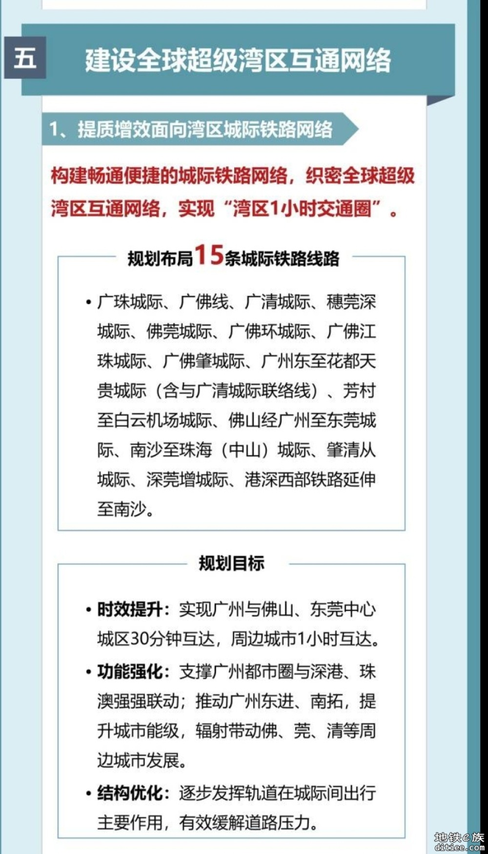 广州综合交通体系规划公示，建设15条城际铁路