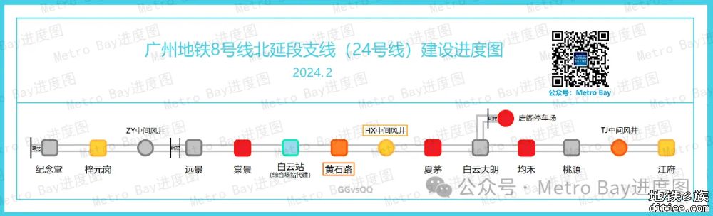 广州地铁在建新线建设进度简图【2024年2月】