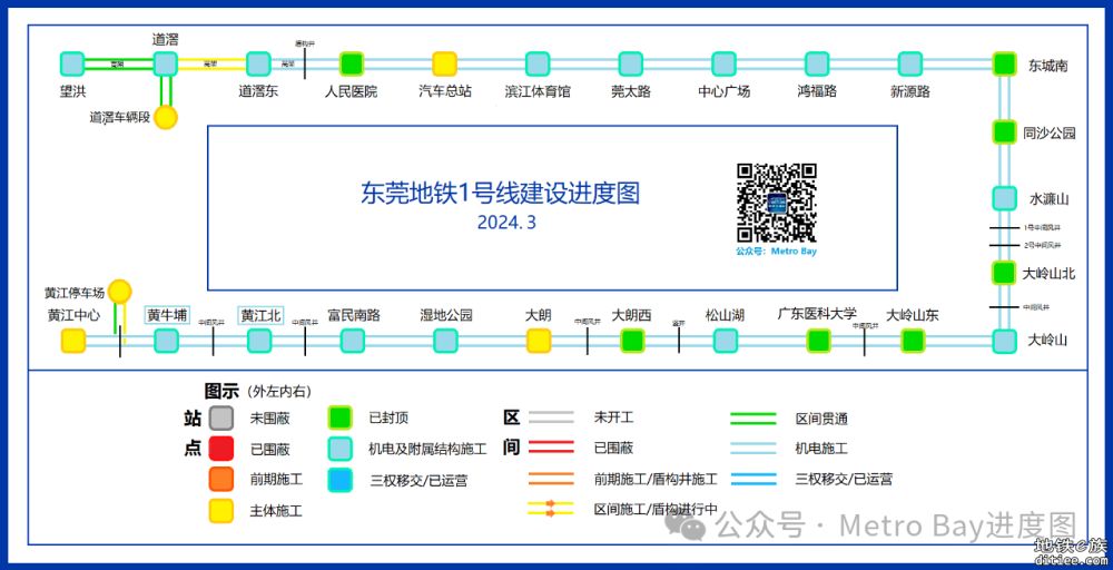 东莞地铁在建线路建设进度图【2024年3月】