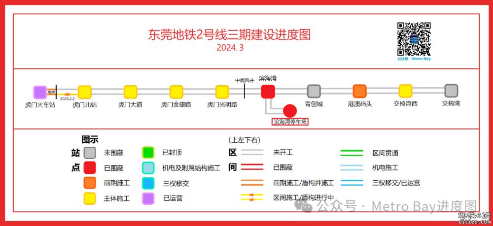东莞地铁在建线路建设进度图【2024年3月】