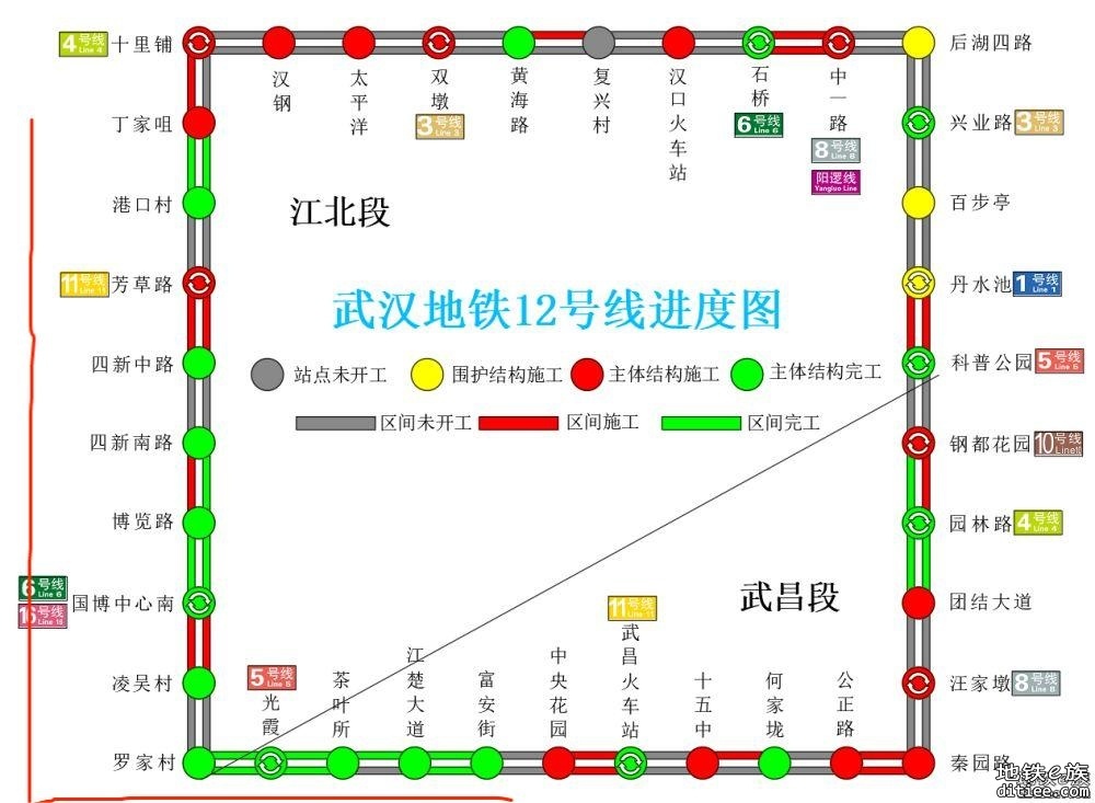 武汉地铁12号线（武昌段）自动扶梯招标 但是可能2026年开通？