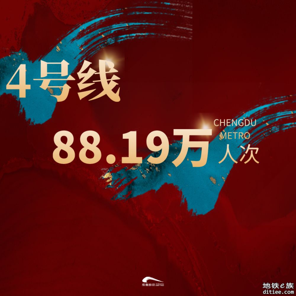 808.21万人次