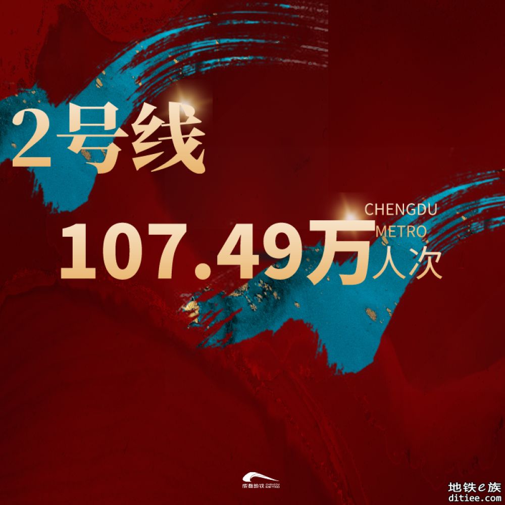 808.21万人次