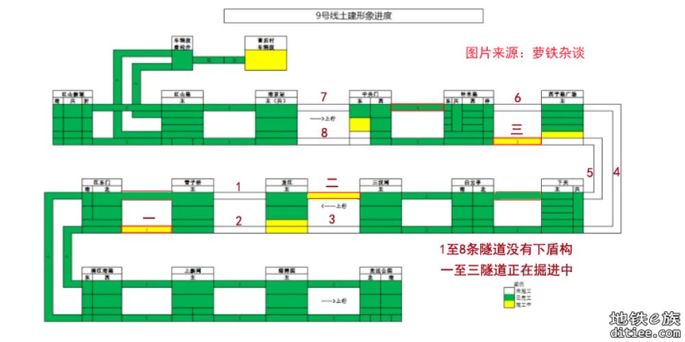 南京地铁9号线项目下关站~白云亭站盾构区间双线顺利洞通